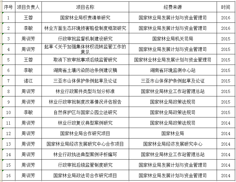 威廉希尔中文网站平台