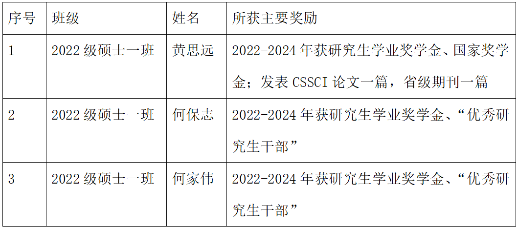威廉希尔中文网站平台