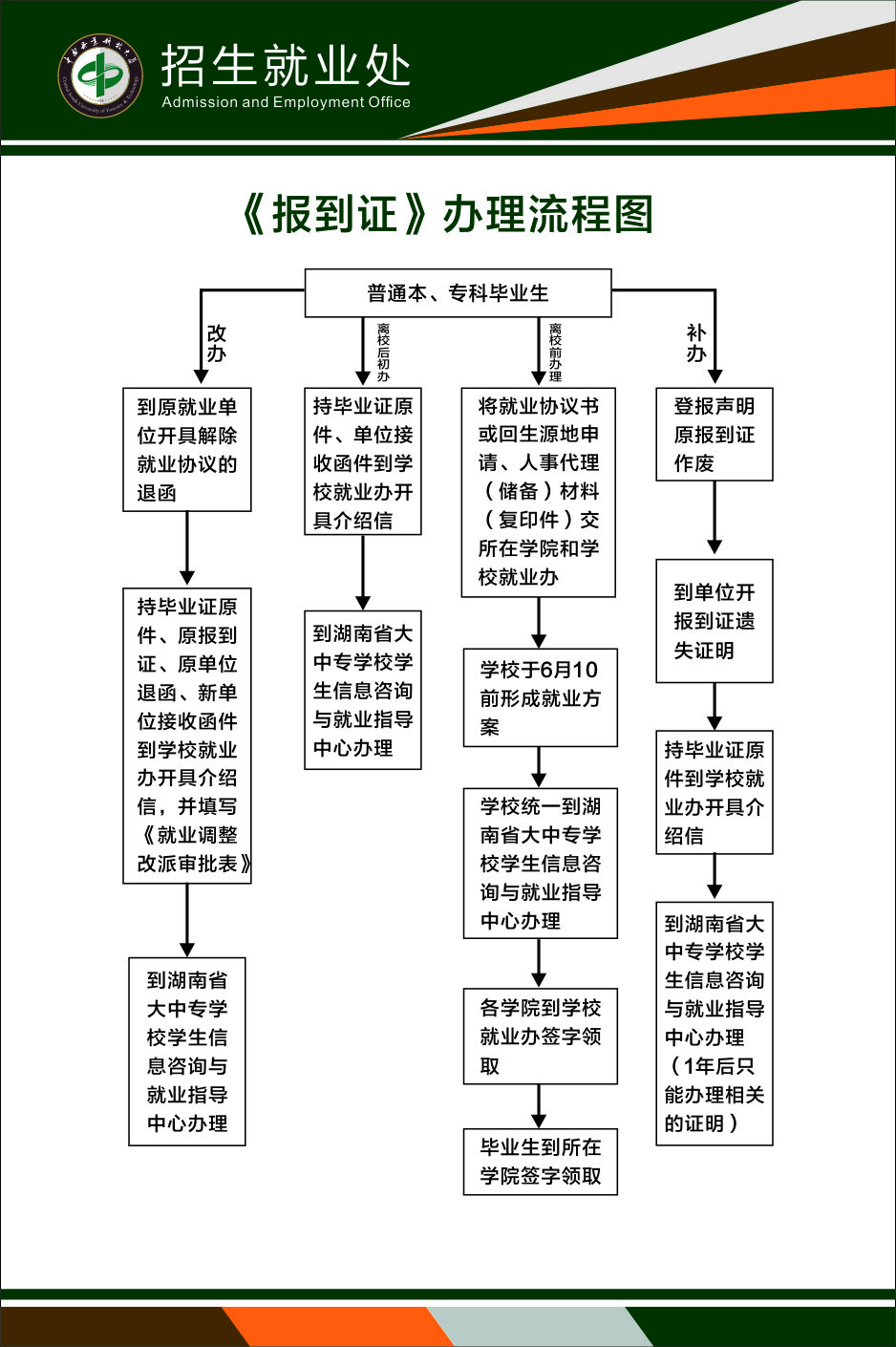 威廉希尔中文网站平台