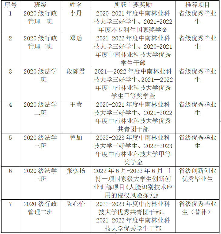 威廉希尔中文网站平台