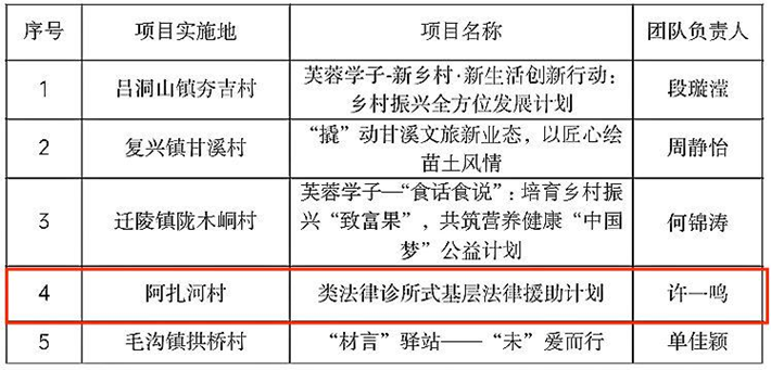 威廉希尔中文网站平台